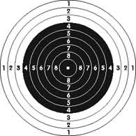 gun target from www.survivaledu.com